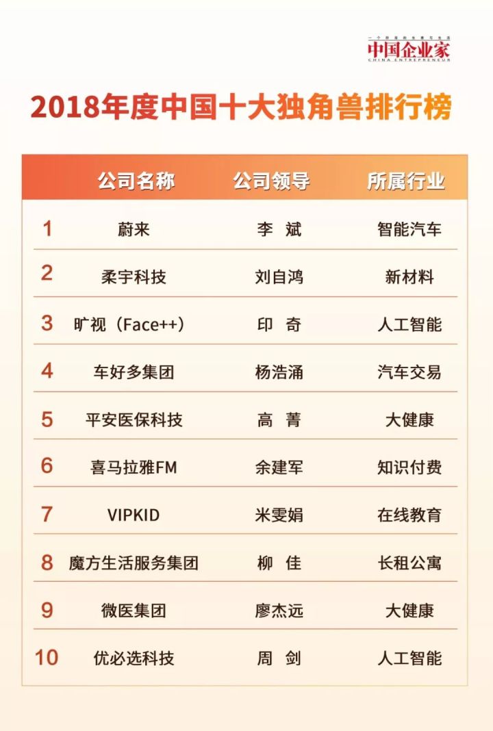 生态健康与海洋发展有限公司_中国互联网+医疗健康 生态体系发展_生态健康与海洋发展