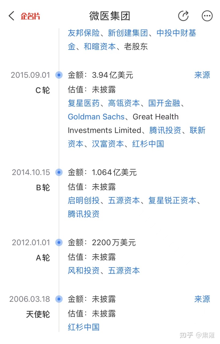 医生在线问诊_妇科医生在线问诊_在线问诊就诊范围