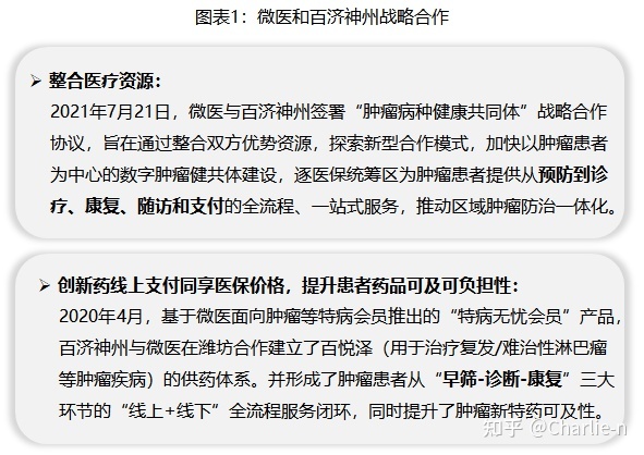 医生在线问诊_在线问诊就诊范围_妇科医生在线问诊