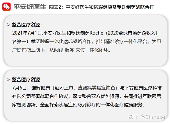 在线问诊就诊范围_妇科医生在线问诊_医生在线问诊