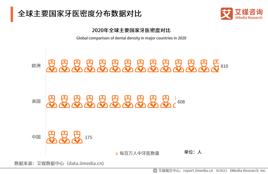 艾媒咨询互联网金融_艾媒咨询数据_iiMedia Research(艾媒咨询)中国移动医疗用户