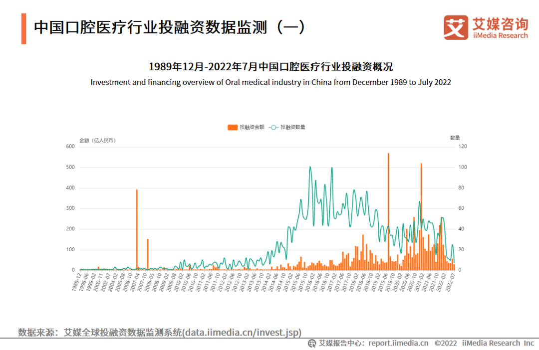 iiMedia Research(艾媒咨询)中国移动医疗用户_艾媒咨询数据_艾媒咨询互联网金融