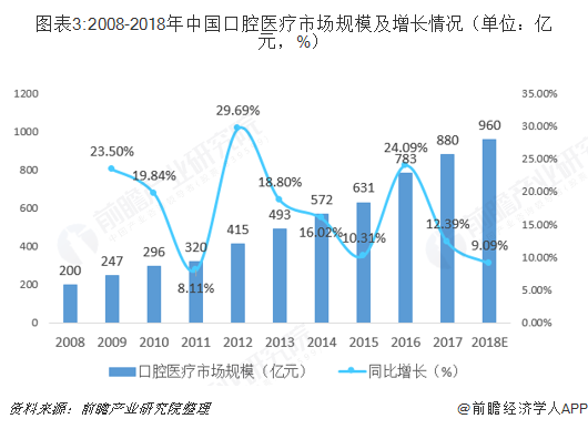 艾媒咨询互联网金融_艾媒咨询数据_iiMedia Research(艾媒咨询)中国移动医疗用户