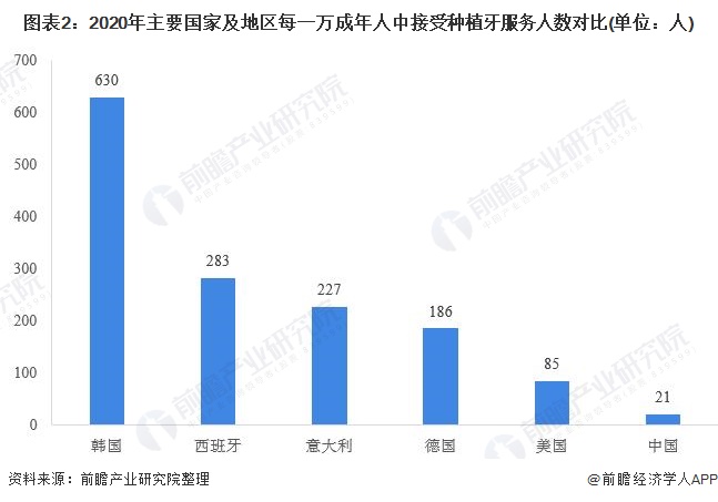 艾媒咨询数据_艾媒咨询互联网金融_iiMedia Research(艾媒咨询)中国移动医疗用户