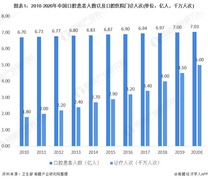 艾媒咨询互联网金融_iiMedia Research(艾媒咨询)中国移动医疗用户_艾媒咨询数据