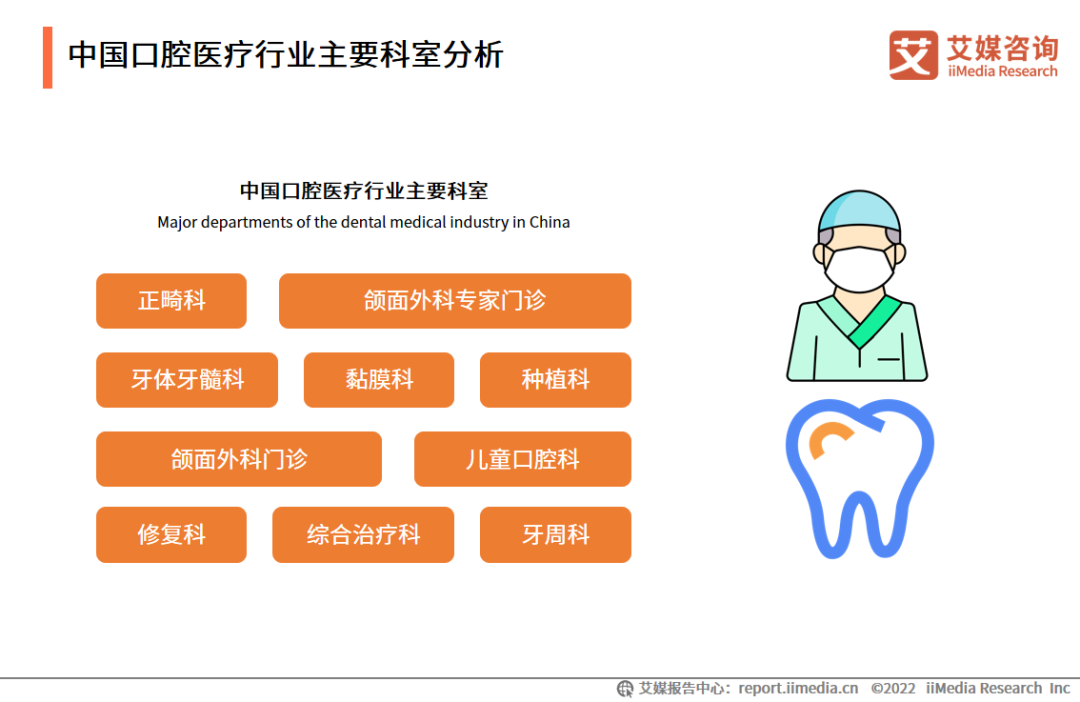 艾媒咨询互联网金融_艾媒咨询数据_iiMedia Research(艾媒咨询)中国移动医疗用户