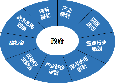 开设道德与法治意义_开设道德与法治课的意义_医院开设互联网医院就诊的意义