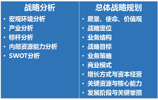 医院开设互联网医院就诊的意义_开设道德与法治意义_开设道德与法治课的意义