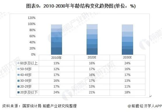 医疗物联网政策_物联网智慧医疗_关于医疗健康互联网的理解