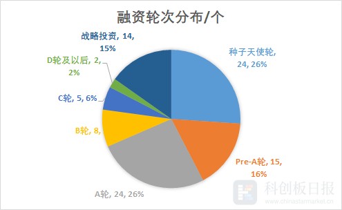 云知声拓展医疗市场_科大讯飞 云知声_云知声使用