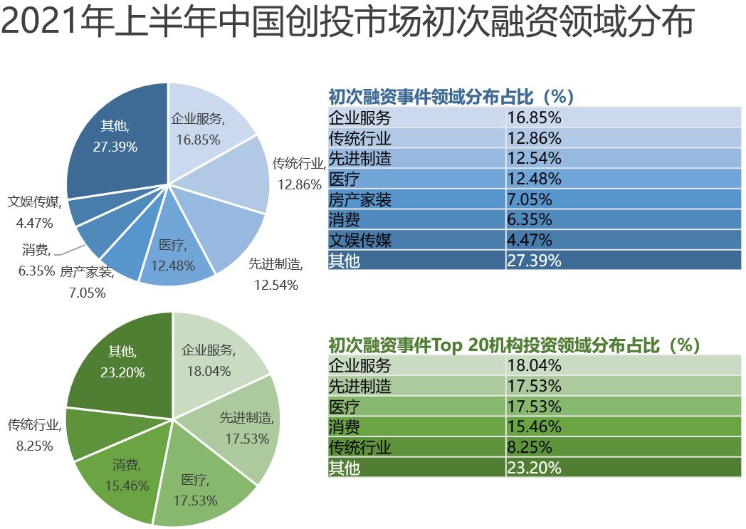 云知声使用_科大讯飞 云知声_云知声拓展医疗市场