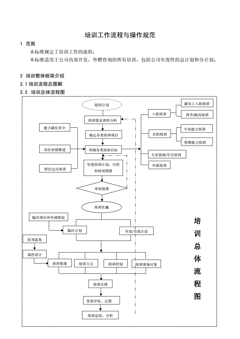 医院信息化智慧应用_著名国学应用大师讲国学之大智慧_国学应用之大智慧(一)