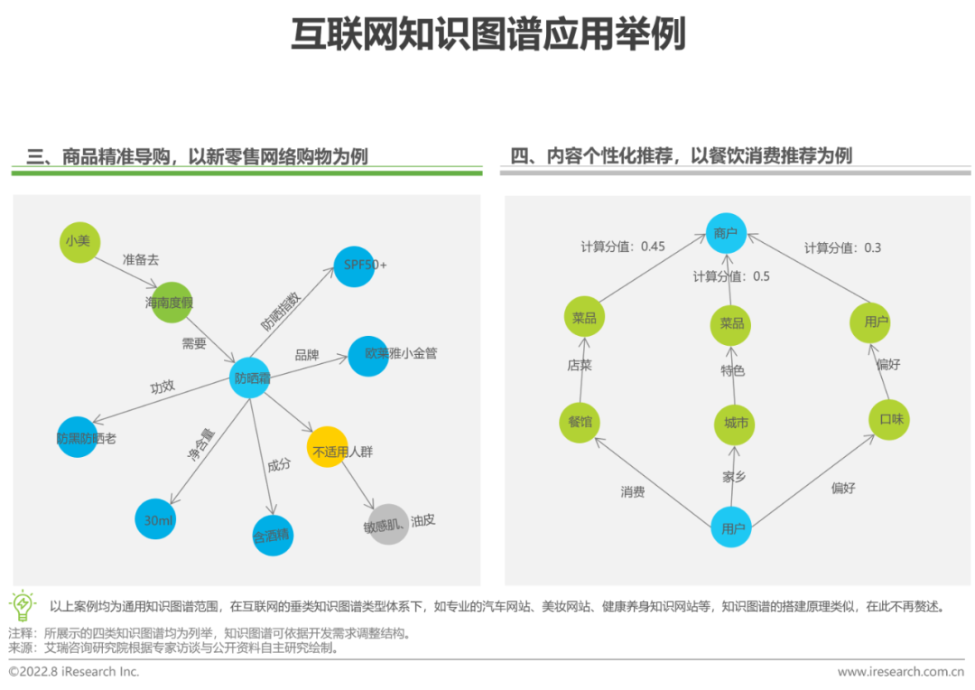 医疗问答平台_医疗问答兼职放单网_医疗问答系统的应用