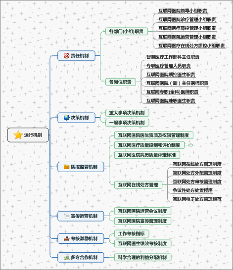 互联网医院架构设计_物联网平台架构设计_电子发烧友网 物联网架构的智能照明系统