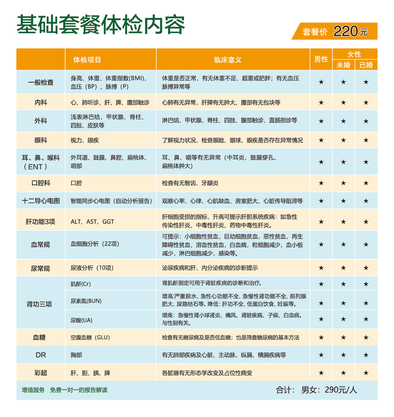ios付费游戏共享公众号_仁济医院公众号付费_公众号付费阅读