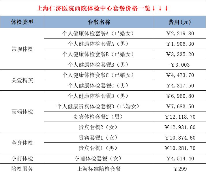 公众号付费阅读_仁济医院公众号付费_ios付费游戏共享公众号