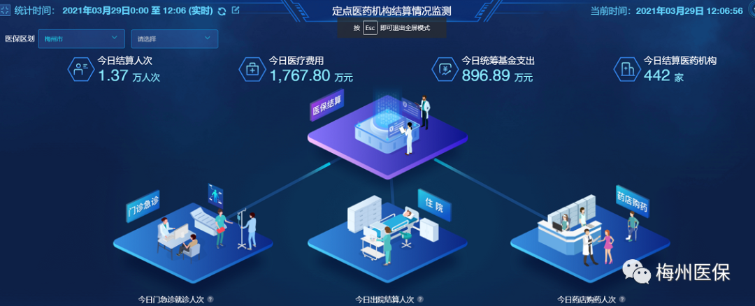 第八届中国生态健康论坛_新闻：中国互联网+医疗健康 生态体系发展_生态健康与海洋发展有限公司