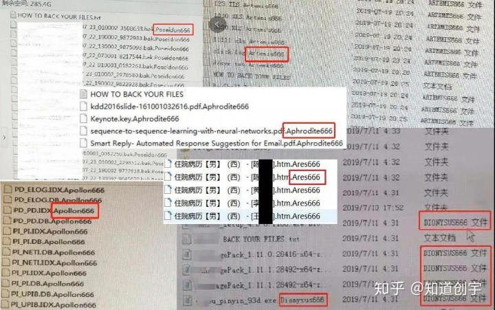平安医疗健康公司待遇_医疗物联网公司_医疗健康互联网 公司架构