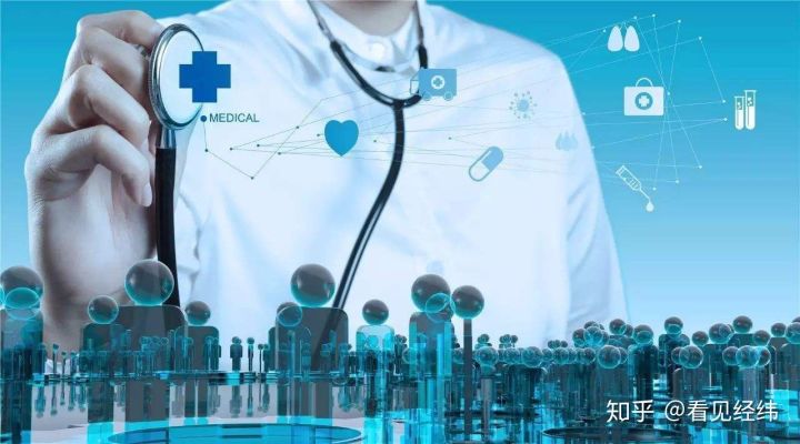 中国玉环医疗健康综合服务体_新闻：中国互联网+医疗健康 生态体系发展_中国生态健康产业发展委员会