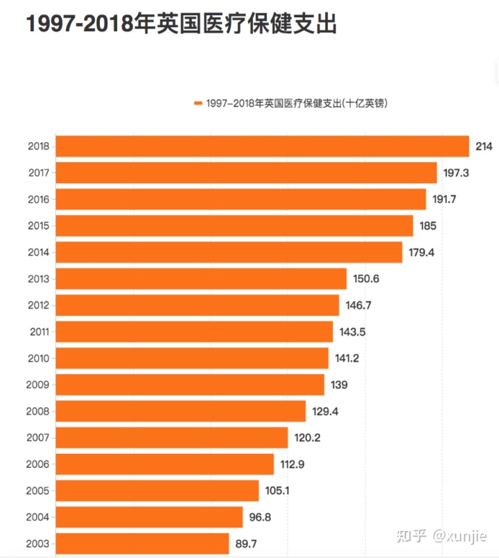 大额医疗支付可以报销吗_医疗机构类型互联网医院可以报销吗_禅城区中心医院可以报销吗