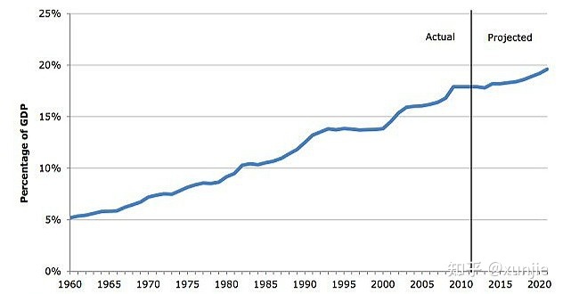 禅城区中心医院可以报销吗_医疗机构类型互联网医院可以报销吗_大额医疗支付可以报销吗