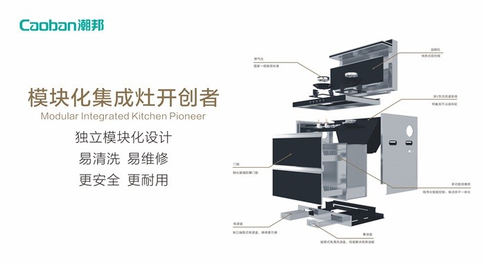 国家企业信息公示系统_医院热门信息系统_云南省妇幼卫生信息直报系统