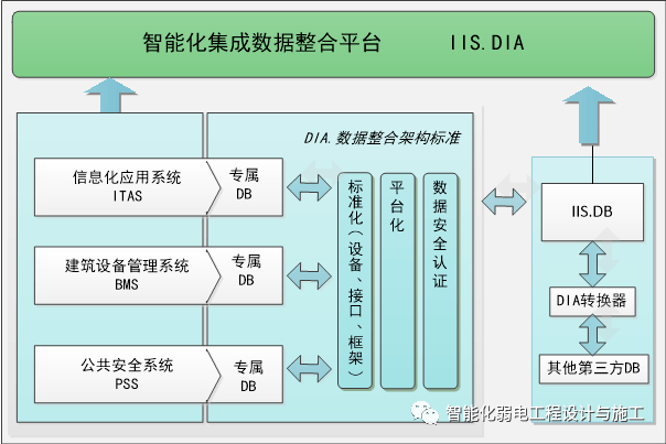 国家企业信息公示系统_云南省妇幼卫生信息直报系统_医院热门信息系统