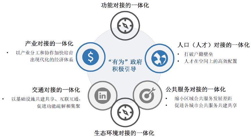 医院热门信息系统_云南省妇幼卫生信息直报系统_国家企业信息公示系统