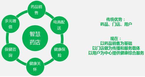 视频问诊终端机_华为固话f201终端刷机_手持终端刷机