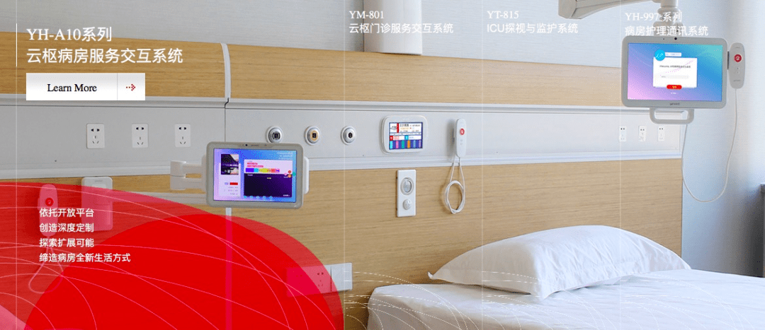 简述物联网的定义_有互联网医院牌照的医院清单_互联网医院的定义是什么