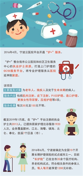 国家卫生健康委办公厅关于开展“互联网+护理服务”试点工作的通知