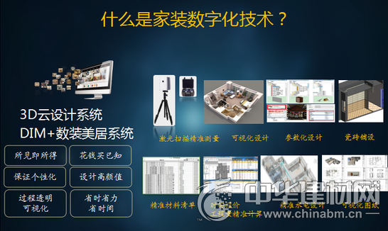 数据中台“助燃”万亿家装产业