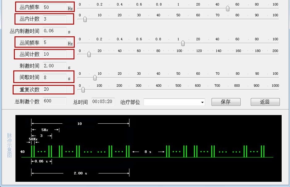 微信小程序用什么开发_互联网医疗 小程序开发_开发小程序需要什么