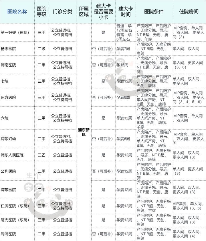 仁济医院公众号付费_微信公众号付费功能_付费算命源码 公众号版
