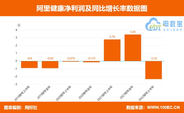 物联网技术在上海长江隧桥结构健康监测系统中的应用_中国互联网医药健康_医药健康培训fl