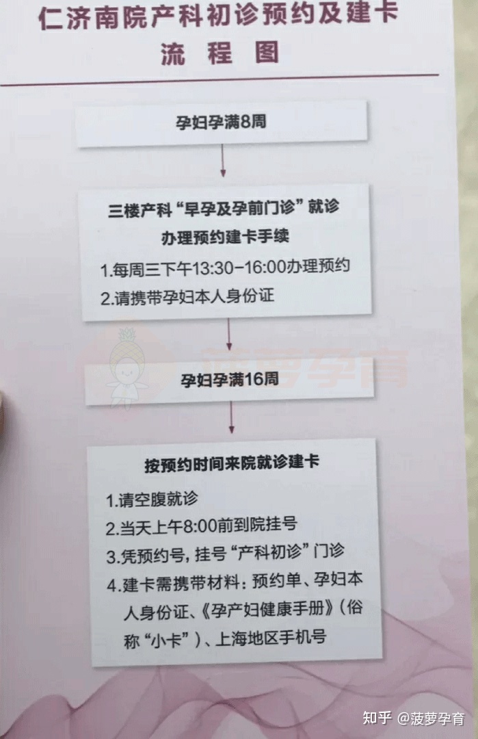 ios付费账号分享公众号_付费app账号分享公众号_仁济医院公众号付费