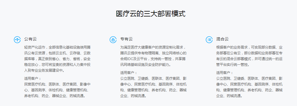 物联网概念,架构与关键技术研究综述_健康服务业 医疗健康_医疗健康互联网 公司架构