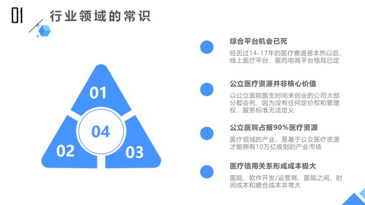 互联网医院需要3级等保_请病假诊断证明需要哪个级别的医院_联网报警器等安防设备广告语