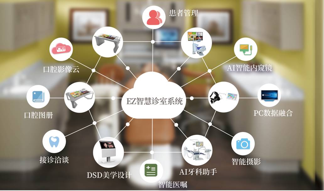智能问诊和智能诊断的区别_先导智能股票诊断_智能变频器诊断中标