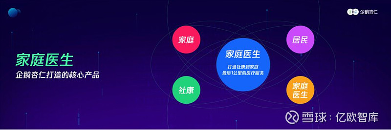 物联网开放体系架构_物联网在智能安保的主要架构_医疗健康互联网 公司架构