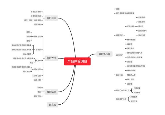 视频问诊终端机_掌机终端_pos机终端号