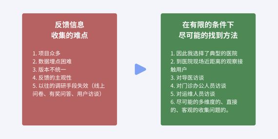 视频问诊终端机_pos机终端号_掌机终端