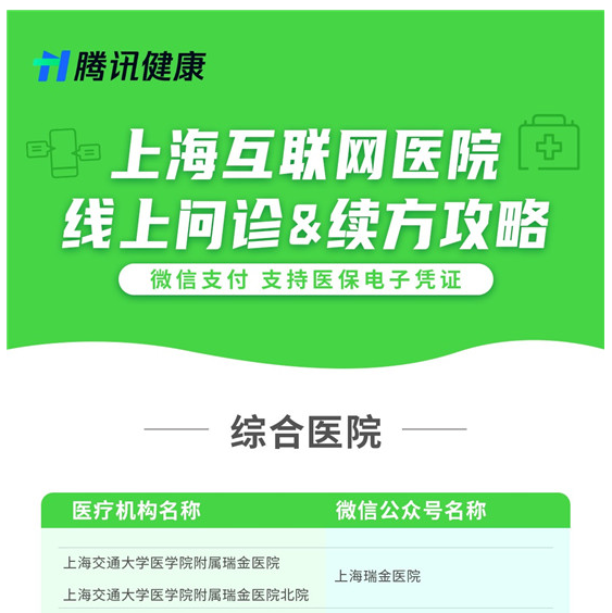 ktv点歌机是联网的吗_电视问诊是电视台采取_什么是互联网问诊