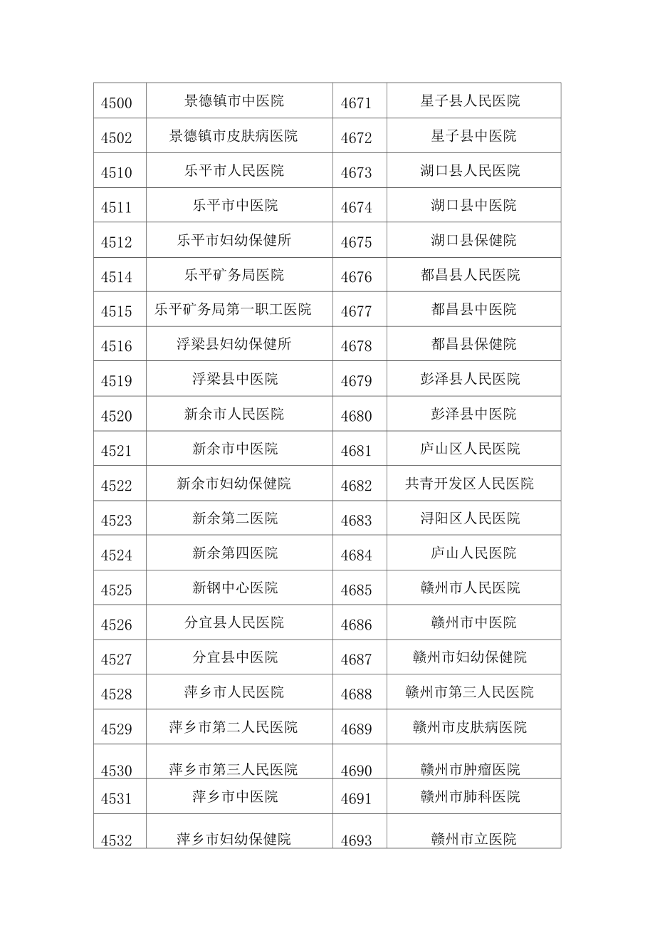 现在仁济医院互联网医院配药快递费怎么付_仁济治疗子宫肌瘤医院_医院配药室图片