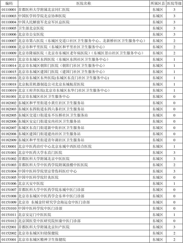 仁济治疗子宫肌瘤医院_医院配药室图片_现在仁济医院互联网医院配药快递费怎么付