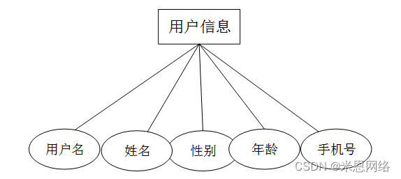 在线客服系统客服系统平台_悦读家园网在线系统平台_在线问诊平台系统设计与功能