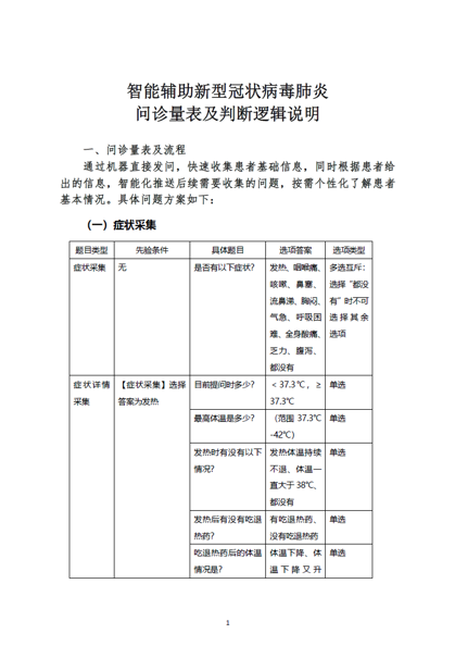 在线寻医问诊_皮肤病在线问诊_在线问诊的就诊范围是什么