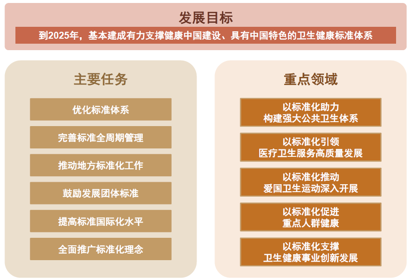 医疗信息化产品_移动医疗产品_戴维医疗 产品