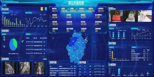 联网报警运营_运营网店的四大难题_2022 浙江互联网医院运营难题