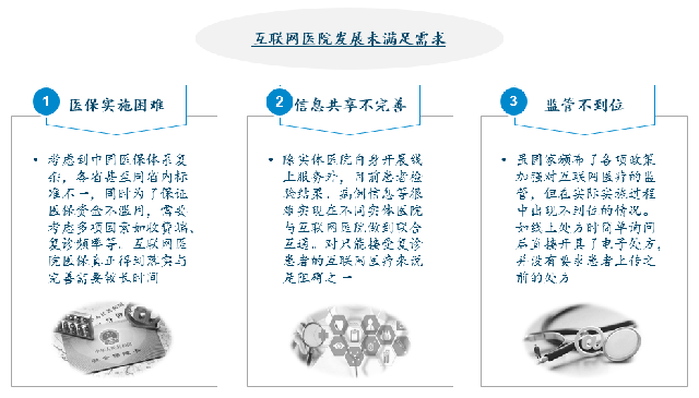 广西北部湾经济区物流企业物联网建设研究_互联网医院建设模式_联网直报平台建设